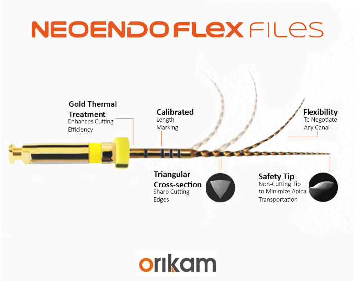 NeoEndo Flex Rotary Files- 25MM thumbnail 3